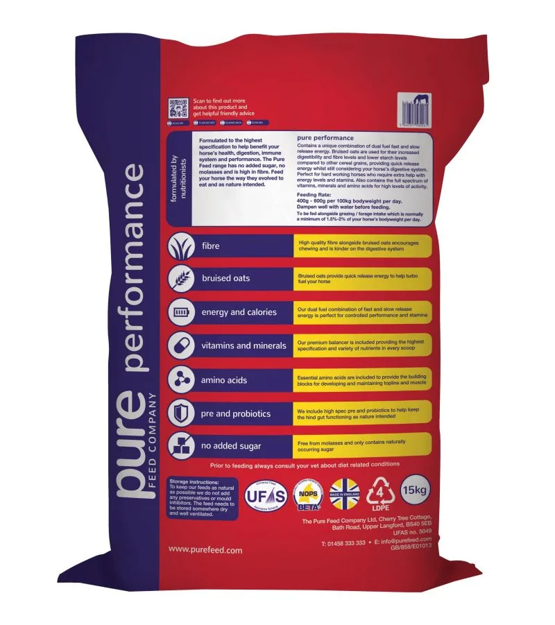 Pure Performance - Image 2